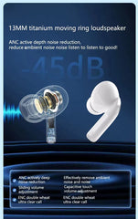 Customize Picture Earbuds (Z90 Pro)